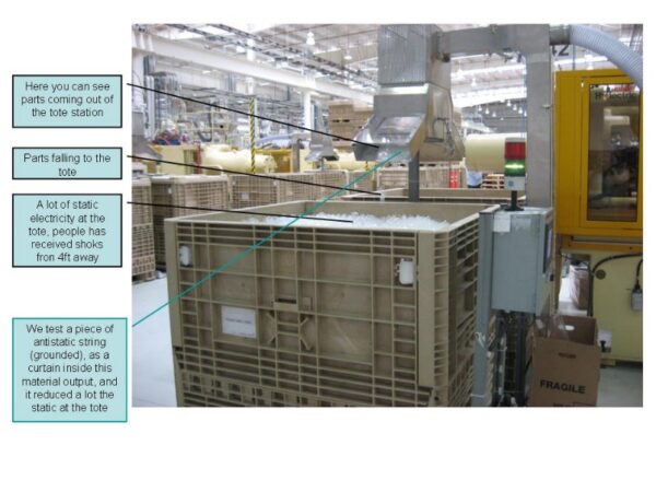 Static in Plastics - StopStatic